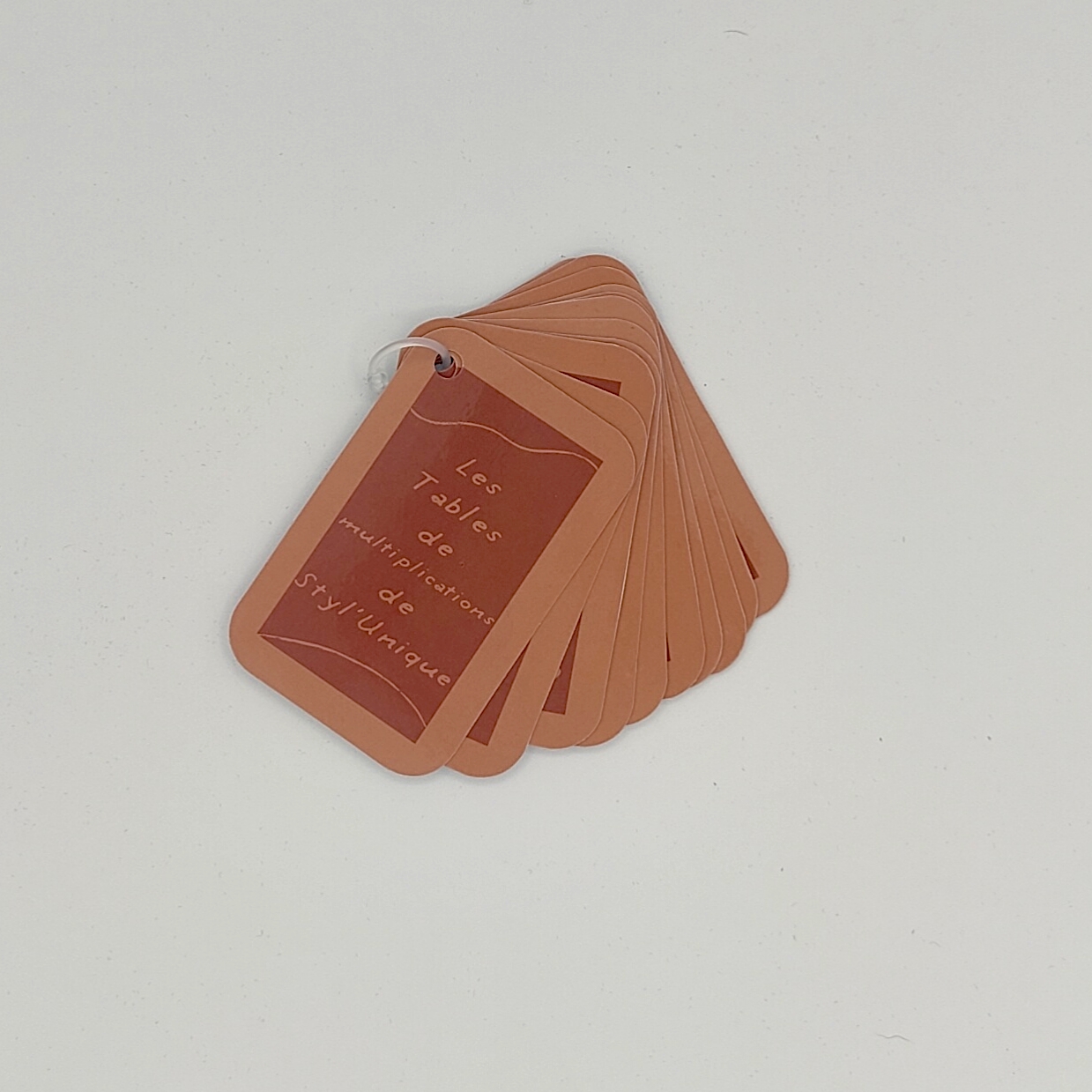 Tables de multiplication