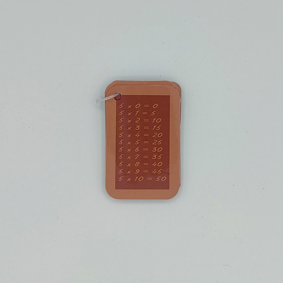 Tables de multiplication